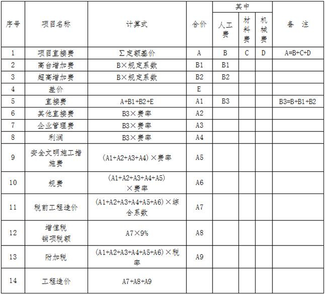 乐鱼-LEYU官方网站计价,中昕