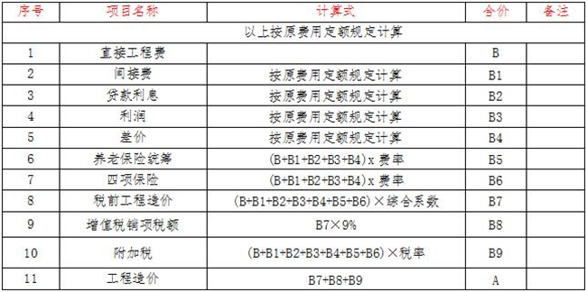 乐鱼-LEYU官方网站计价,中昕
