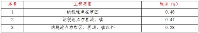 乐鱼-LEYU官方网站造价,乐鱼-LEYU官方网站
