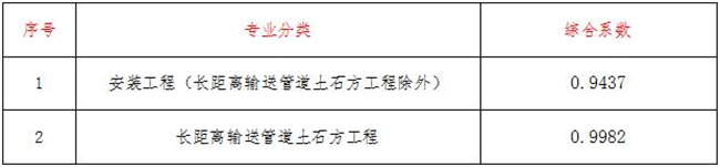 乐鱼-LEYU官方网站造价,乐鱼-LEYU官方网站
