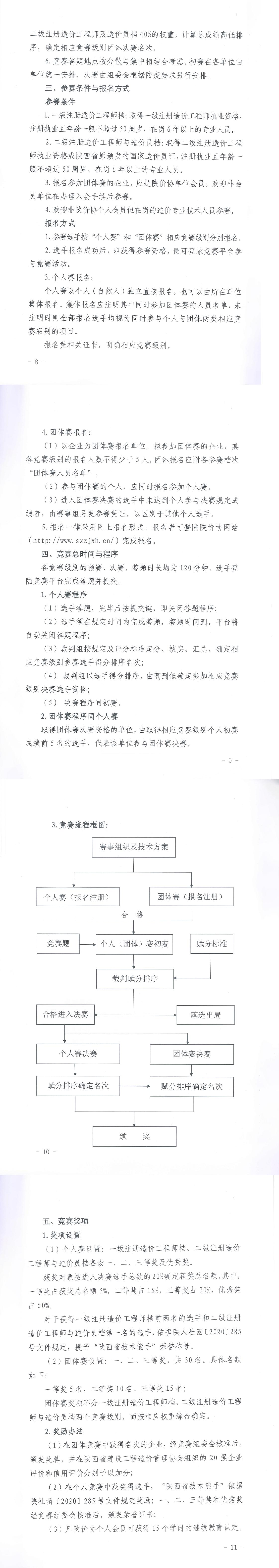 中昕国际,乐鱼-LEYU官方网站造价,造价